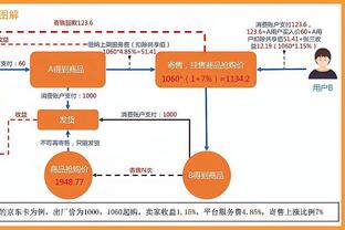 雷竞技官方网页截图4